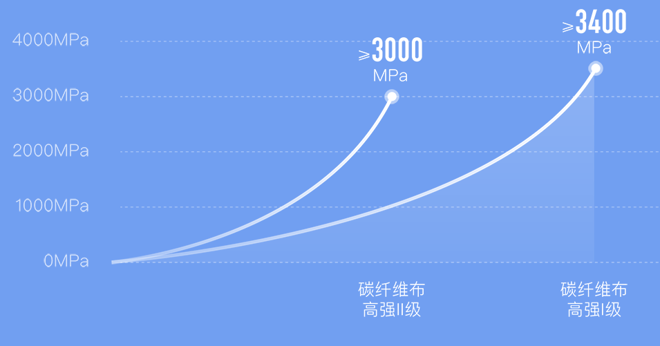 微信截图_20210715185408