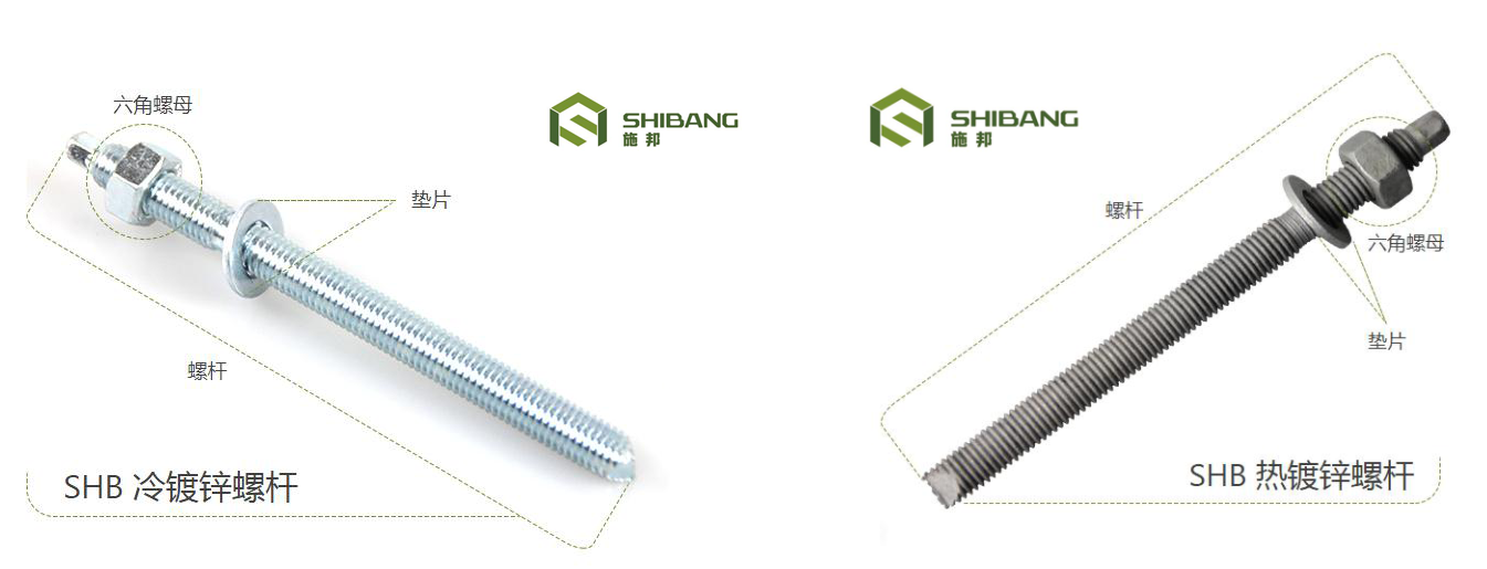 教你一招，一眼就能分辨热镀锌和冷镀锌锚栓